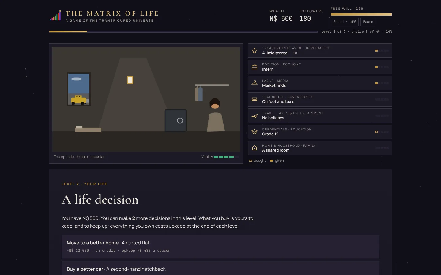 A screen from The Matrix of Life: the player’s room, their standing in seven areas of life, and a decision to make